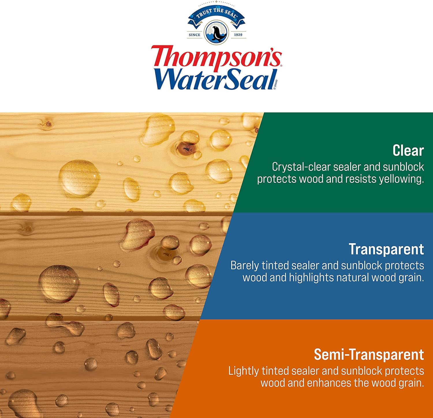 Thompson??s WaterSeal Transparent Waterproofing Wood Stain and Sealer, Harvest Gold, 1 Gallon - Image 7