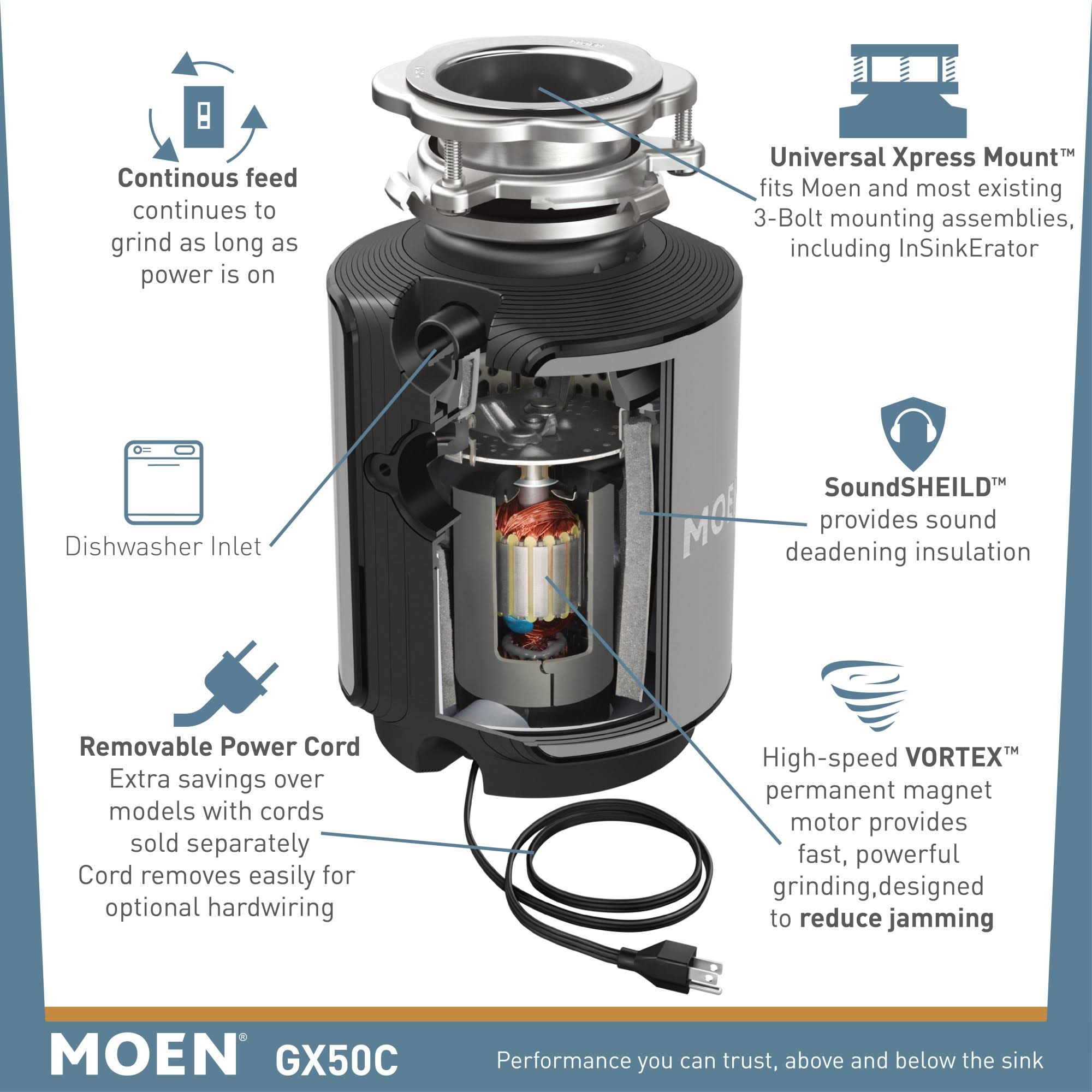Moen GX50C GX Series 1/2 HP Garbage Disposal - Image 10