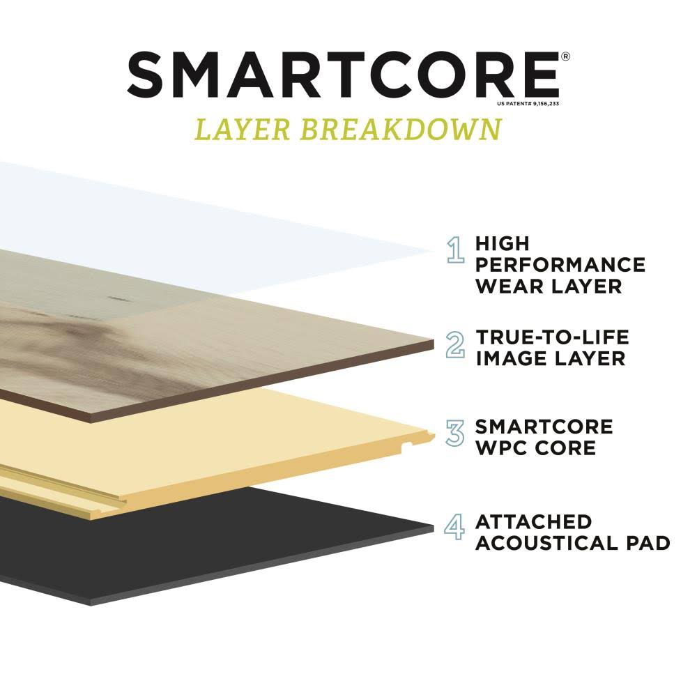 SmartCore Linden Pine Wide Thick Waterproof Interlocking Luxury (18.35-sq ft) in Gray | LX61700552 - Image 2