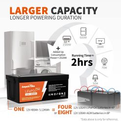 Alternative view of Ampere Time 12V 400Ah Deep Cycle LiFePO4 Battery Pack, with Built-in 250A BMS, Longer Runtime with 5.12kWh, 4000+ Cycle, Perfect for Solar System, RV, Backup Power, Off-Grid and Marine Applications. Pack of 2