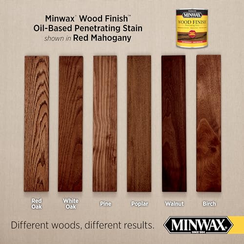 Minwax Wood Finish 71009000, Cherry Stain, Gallon - Image 2