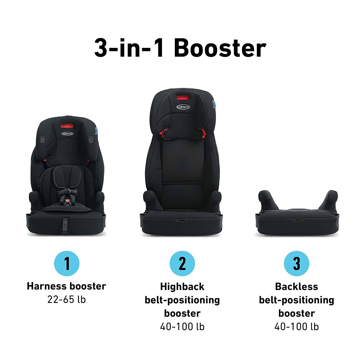 Graco Tranzitions 3-in-1 Harness Booster, Black - Image 9