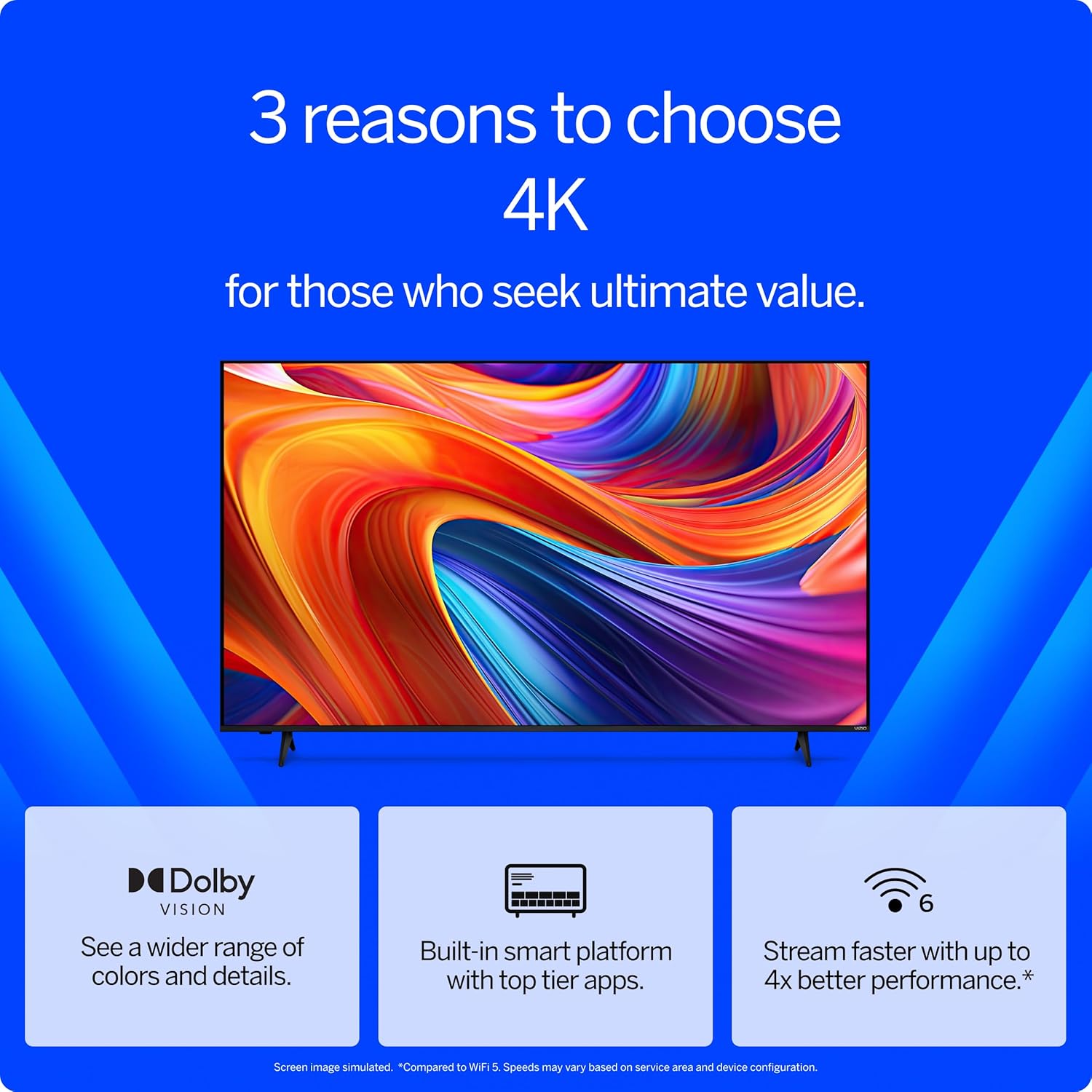 VIZIO 50??? 4K Resolution HDR Smart TV, Dolby Vision HDR/HDR10+, WiFi 6 ?C (Renewed) - Image 2
