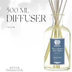 Alternative view of Antica Farmacista Diffuser – Santorini 500ml/17oz