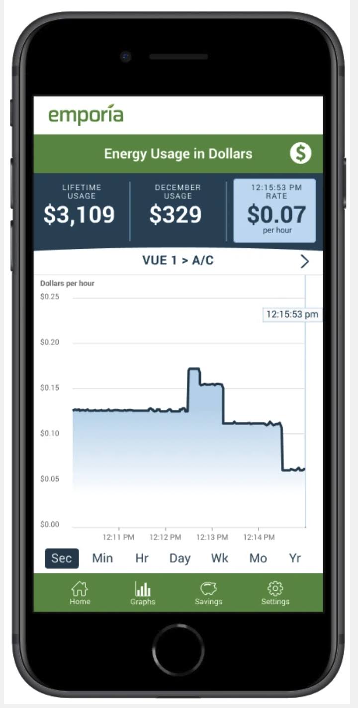 Emporia Gen 2 Vue Home Energy Monitor with 8 Sensors - Image 2