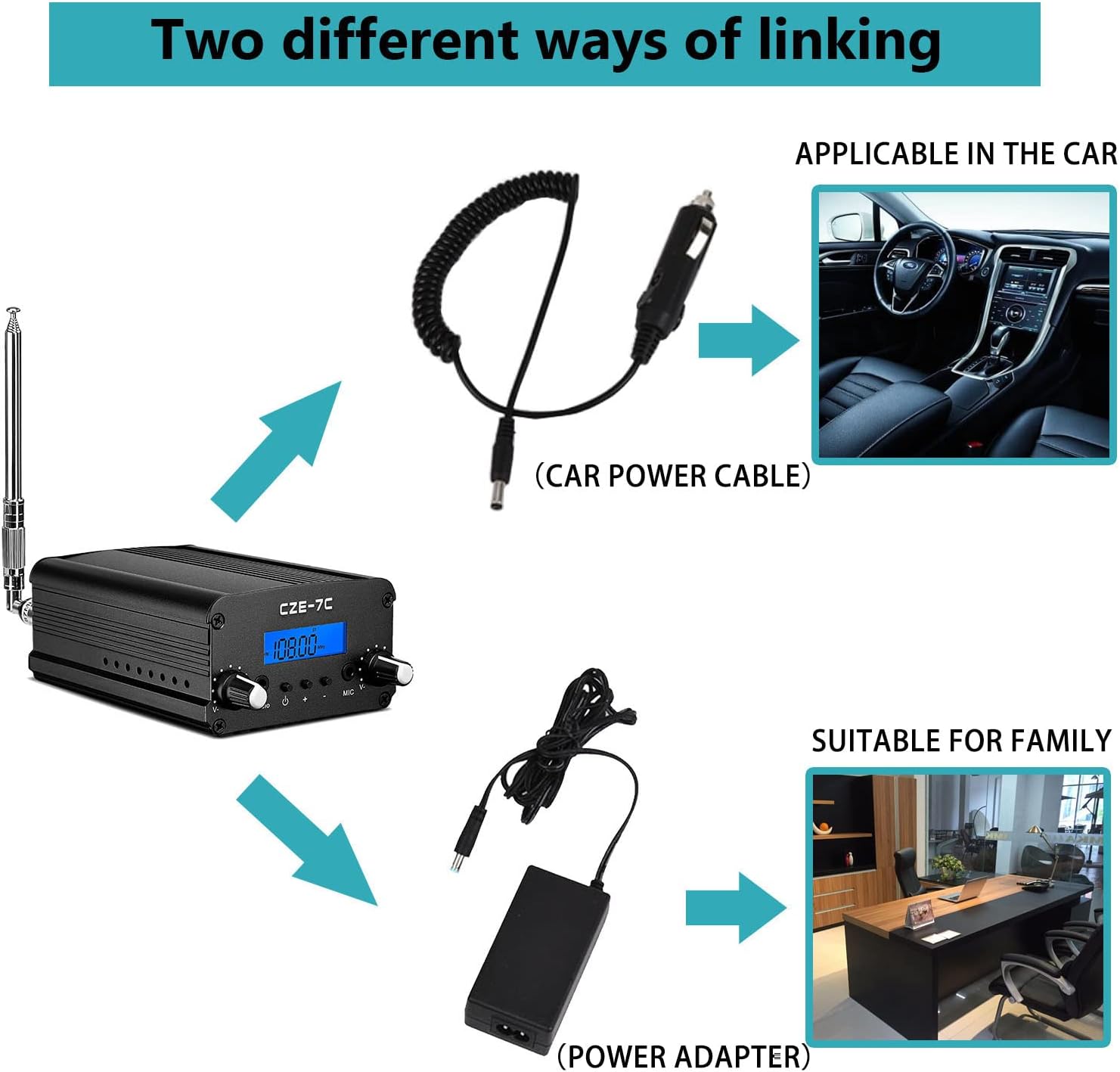 RICHRYCE FM Transmitter for Church, 1W / 7W Broadcast Radio Stereo Station ??Fcc Certified Wireless Broadcast Transmitter 76M to 108Mhz with Mic for Drive-in Movie Theater ??Campus - Image 5