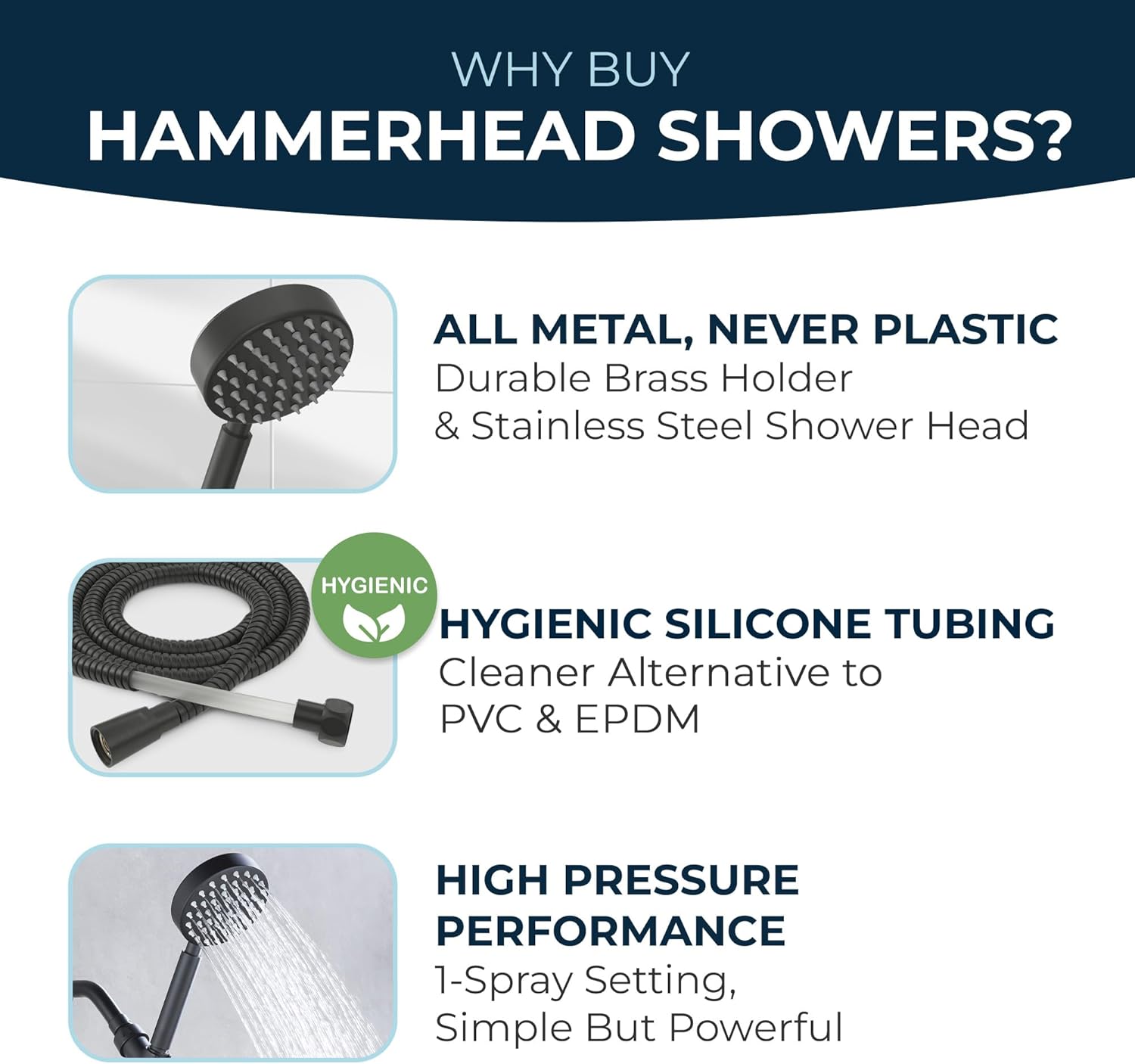 HammerHead Showers? Solid Metal LOW FLOW Handheld Shower Head with Hose and Brass Holder – OIL RUBBED BRONZE ?C Water Saving 1.75 GPM Detachable Shower Head – Adjustable Shower Wand Bracket & 6ft Hose - Image 32